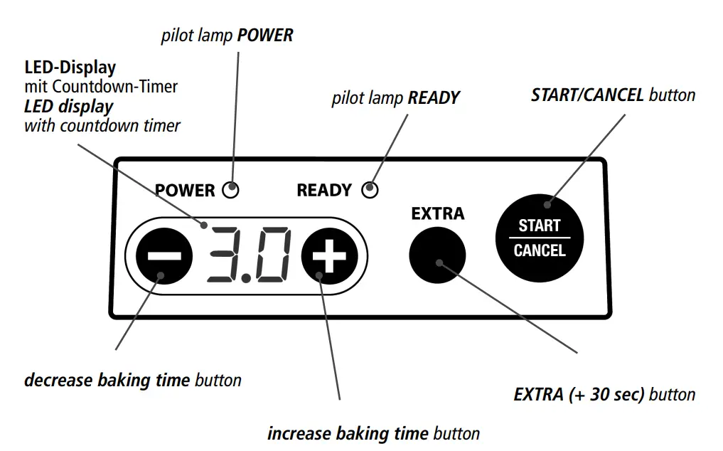 ROMMELSBACHER-PC-1800-Pancake-Maker-FIG-2