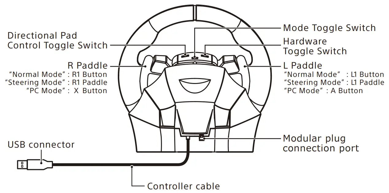 HORI-SPF-004-Racing-Steering-Wheel-fig-4
