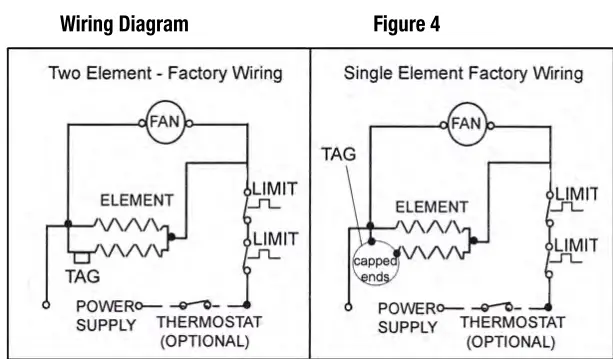king WSC Outdoor Rated Surface Mount Heater 3