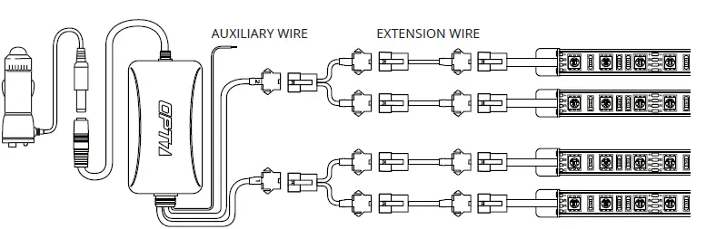 Optoma-Aura-Pro-Running-Board-Lights-fig-3