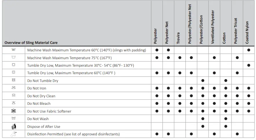 HUMAN-CARE-25130-Back-Belt-Sling-FIG-12