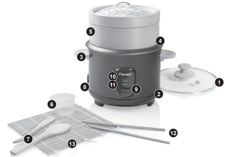 bESTRON ARC100BBS Rice Cooker - fig 1