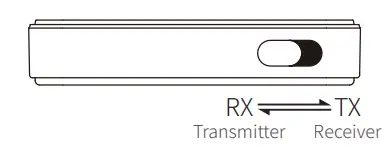 cafago-C28-Wireless-Transmitter-Receiver-1