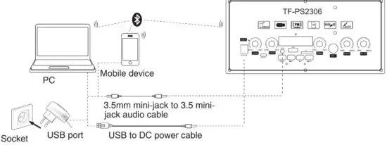 FIG 3 Connection diagram