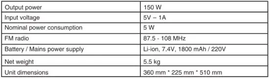 FIG 5 Specifications