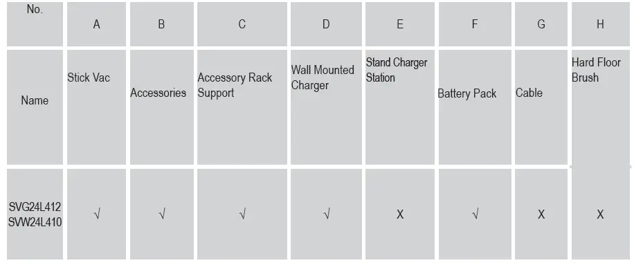 greenworks-VUG403-Vacuum-Cleaner-FEATURTE-IMG (1)