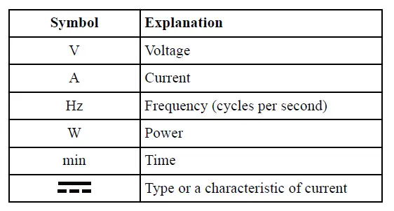 greenworks-VUG403-Vacuum-Cleaner-FEATURTE-IMG (2)