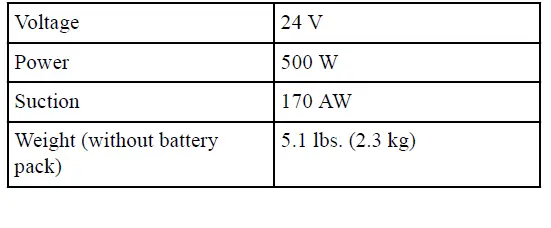 greenworks-VUG403-Vacuum-Cleaner-FEATURTE-IMG (5)