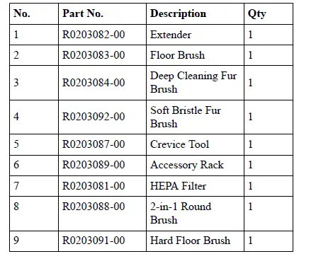 greenworgreenworks-VUG403-Vacuum-Cleaner-FEATURTE-IMG (8)ks-VUG403-Vacuum-Cleaner-FEATURTE-IMG (8)