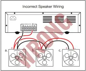 ASIC SPEAKER INSTALLATION