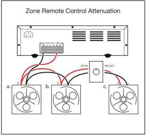 BASIC ATTENUATOR/VOLUME CONTROL INSTALLATION