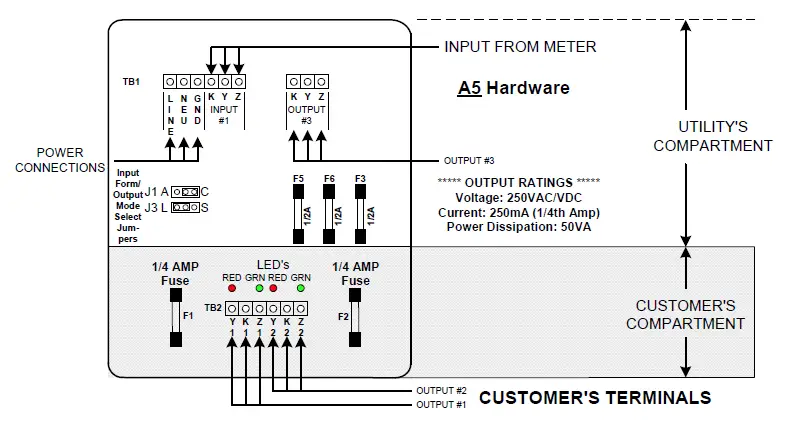 Solid-State-Instruments-CIR-13PS-Customer-Interface-Relay-1