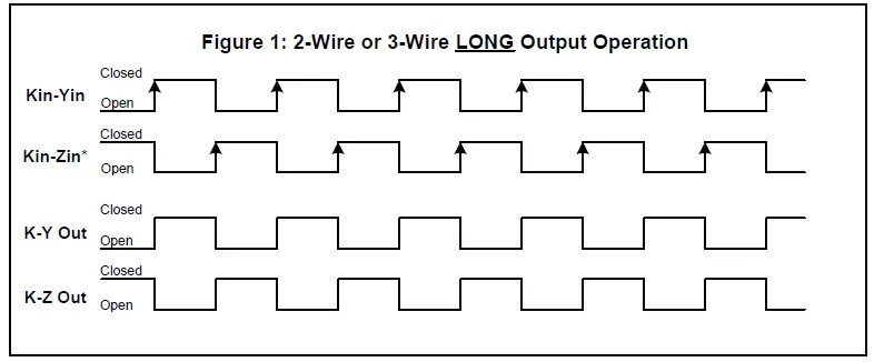 Solid-State-Instruments-CIR-13PS-Customer-Interface-Relay-2