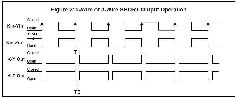 Solid-State-Instruments-CIR-13PS-Customer-Interface-Relay-3