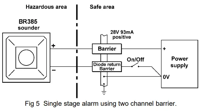 BEKA-BR385-Intrinsically-Safe-Sounder-fig-10