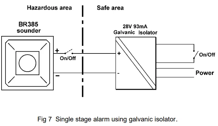 BEKA-BR385-Intrinsically-Safe-Sounder-fig-12