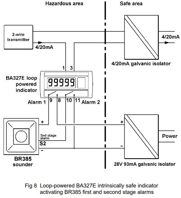 BEKA-BR385-Intrinsically-Safe-Sounder-fig-13