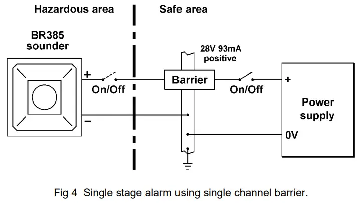 BEKA-BR385-Intrinsically-Safe-Sounder-fig-9