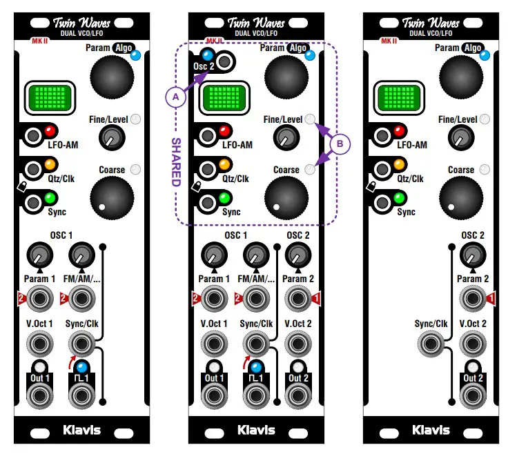 Finding your way around the panel