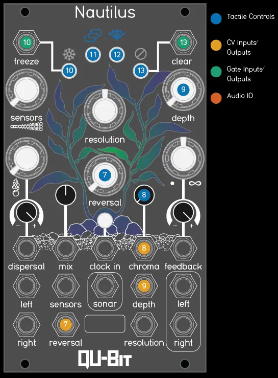 Nautilus-QU-BIT-ElectronixFIG- (4)