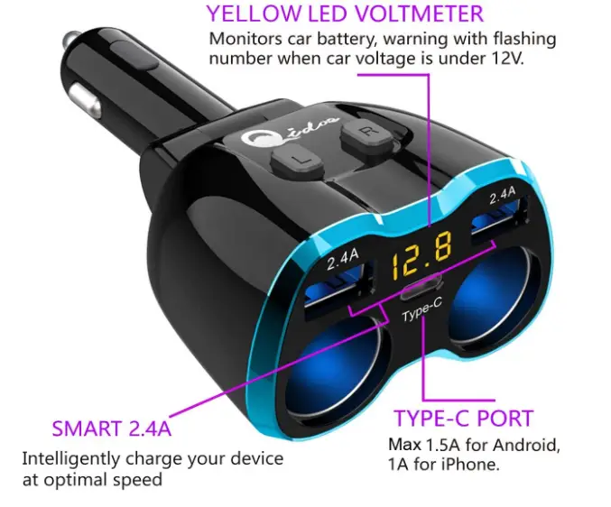Qidoe-C46-USB-C-Car-Charger-and-Splitter-Adapter-fig-1