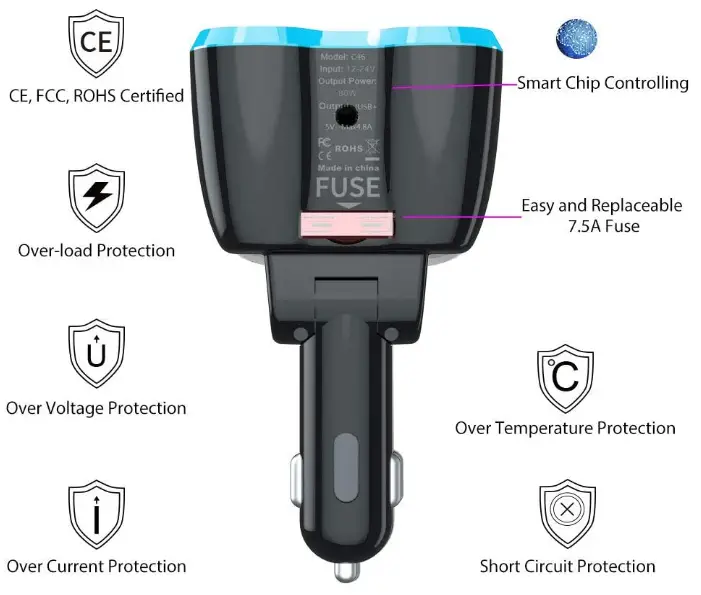 Qidoe-C46-USB-C-Car-Charger-and-Splitter-Adapter-fig-4
