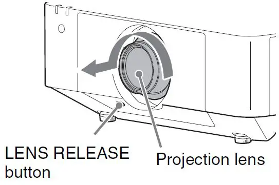 SONY-VPLL-3007-Projection-Lens-fig- (1)