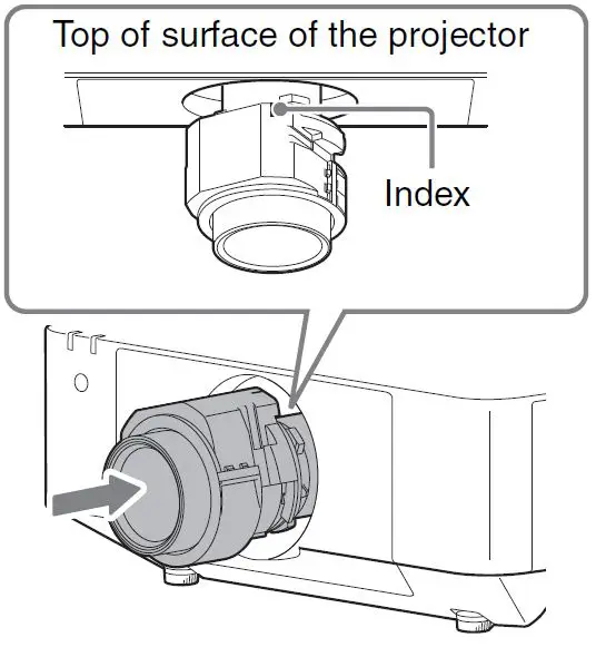 SONY-VPLL-3007-Projection-Lens-fig- (2)