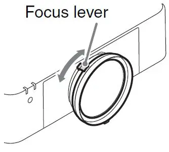 SONY-VPLL-3007-Projection-Lens-fig- (6)