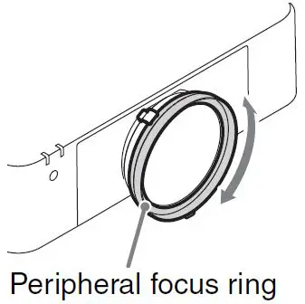 SONY-VPLL-3007-Projection-Lens-fig- (8)