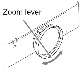 SONY-VPLL-3007-Projection-Lens-fig- (9)