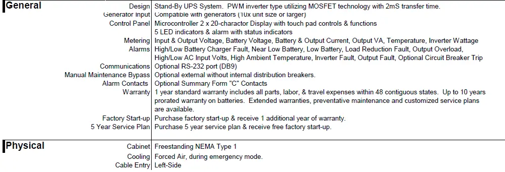 AcuityBrands-1000W-ISM-Modular-Inverter-System-fig-5