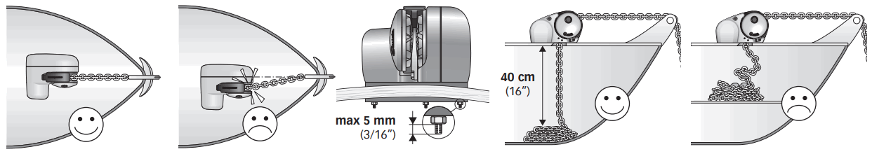 Quick GP2 500 GP2 500 Windlass - fig 1