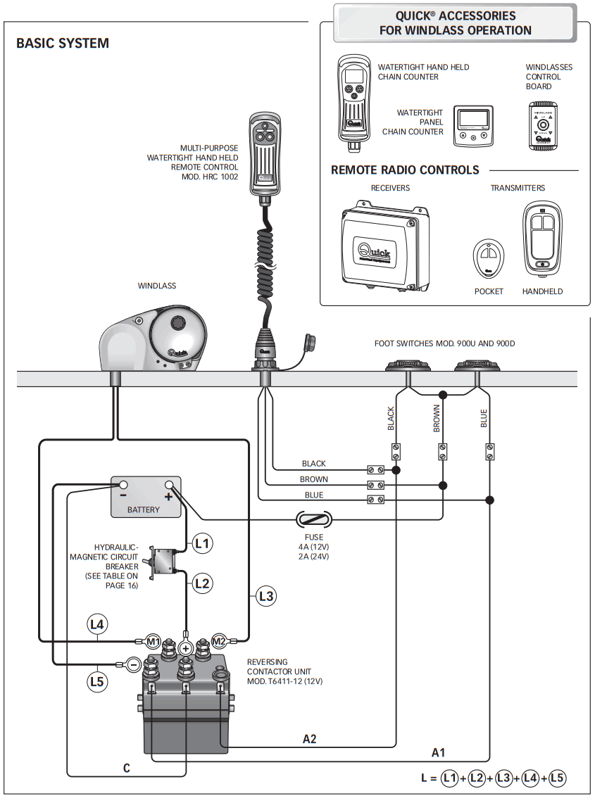 Quick GP2 500 GP2 500 Windlass - fig 3