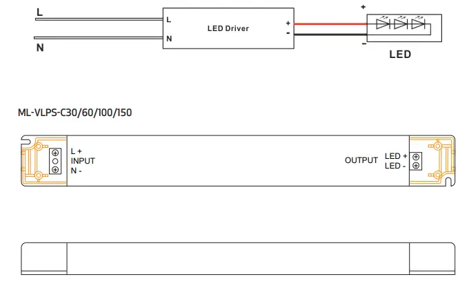 M-ELEC-ML-VLPS-D150-VALO-24V-Dimmable-Power-Supply-FIG-1
