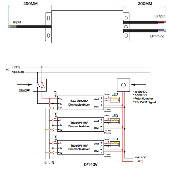 M-ELEC-ML-VLPS-D150-VALO-24V-Dimmable-Power-Supply-FIG-3