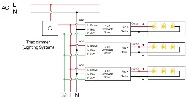 M-ELEC-ML-VLPS-D150-VALO-24V-Dimmable-Power-Supply-FIG-4