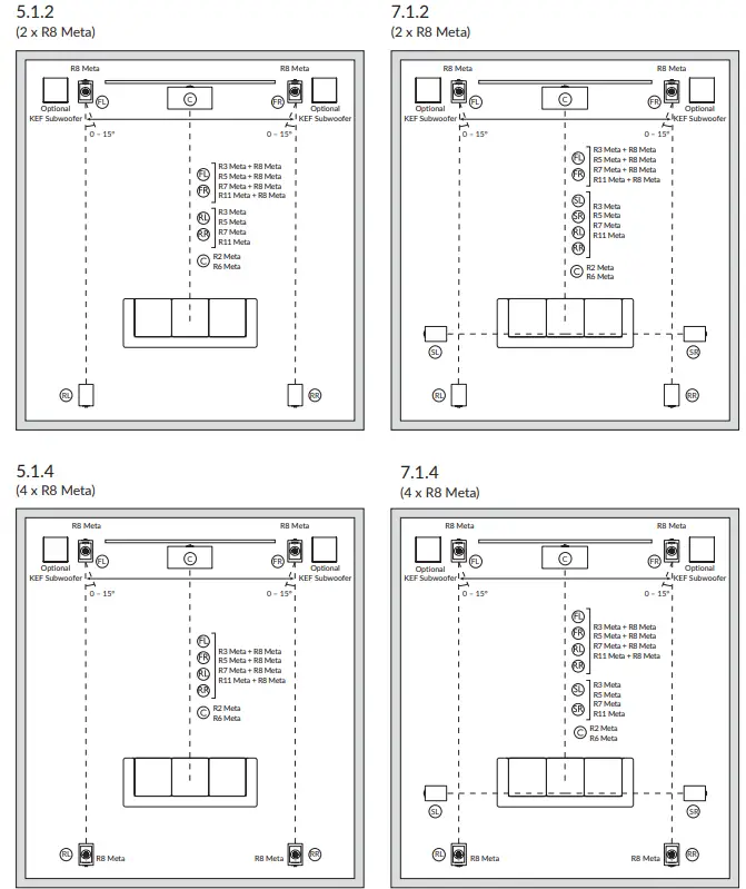 KEF-R8-Meta-Surround-Loudspeakers-fig-3