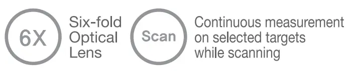 VOICE CADDIE L4 Golf Laser Rangefinder with Slope- fig4