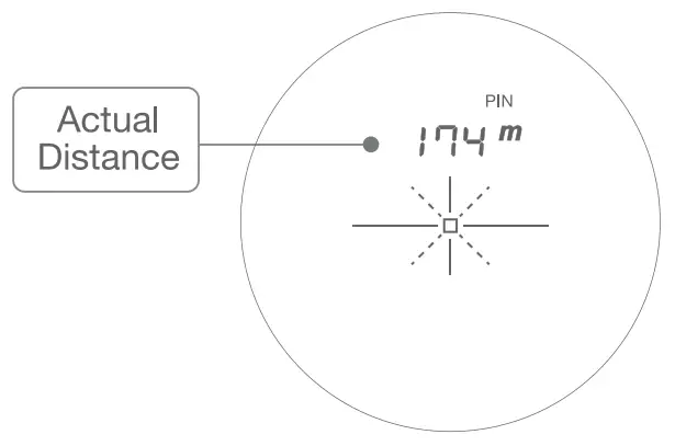 VOICE CADDIE L4 Golf Laser Rangefinder with Slope- fig9