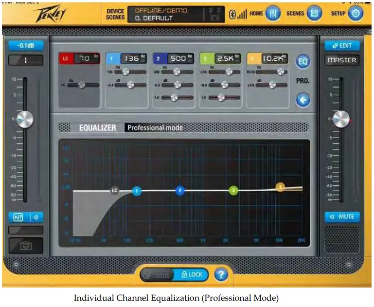 PEAVEY LN1263 Column Array Portable PA System - Professional EQ Control