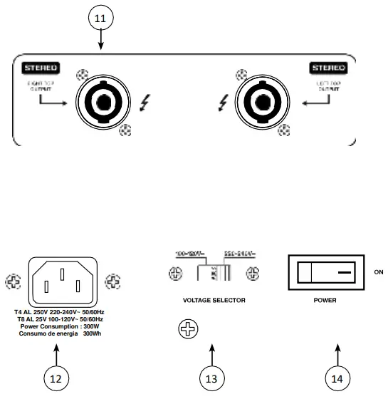 PEAVEY LN1263 Column Array Portable PA System - Rear Pane