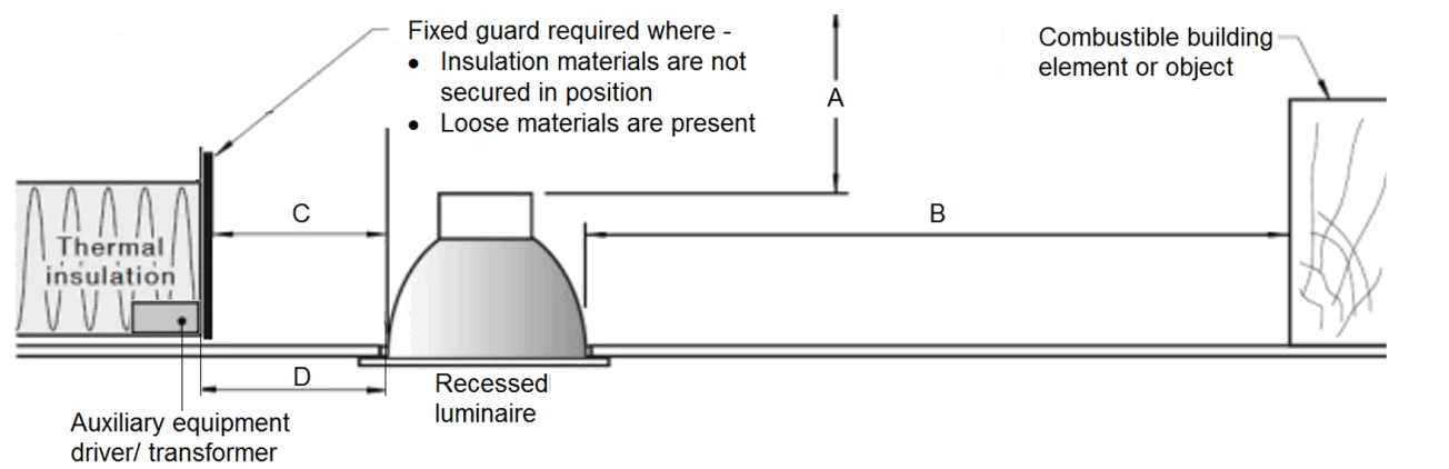 Beacon LIGHTING 170624 Infinity Mini Dimmable LED Downlight - fig 1