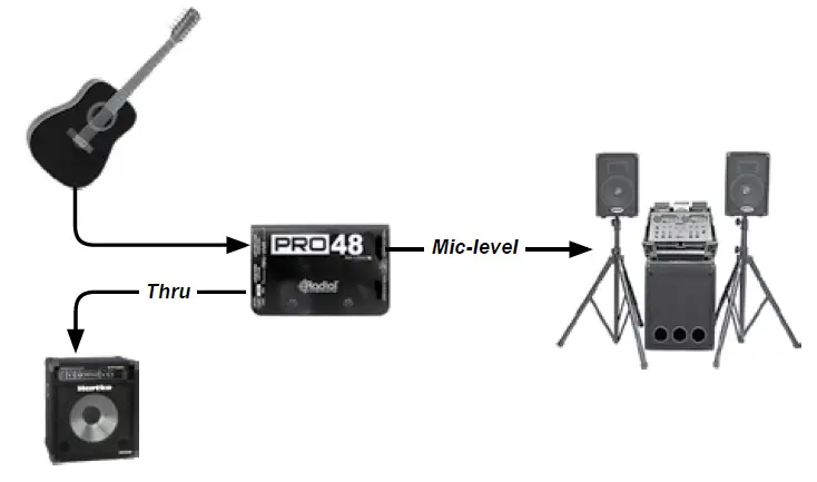 Radial-Pro48-Active-Direct-Box-FIG-5