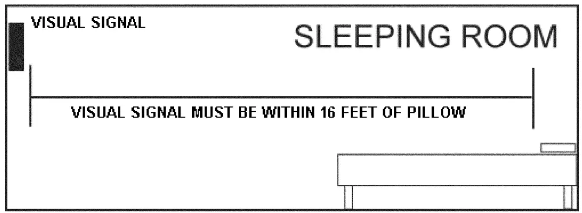 POTTER-SPKSTR-24WLP-Series-Wall-Mount-Low-Profile-Speaker-Strobe-fig-1