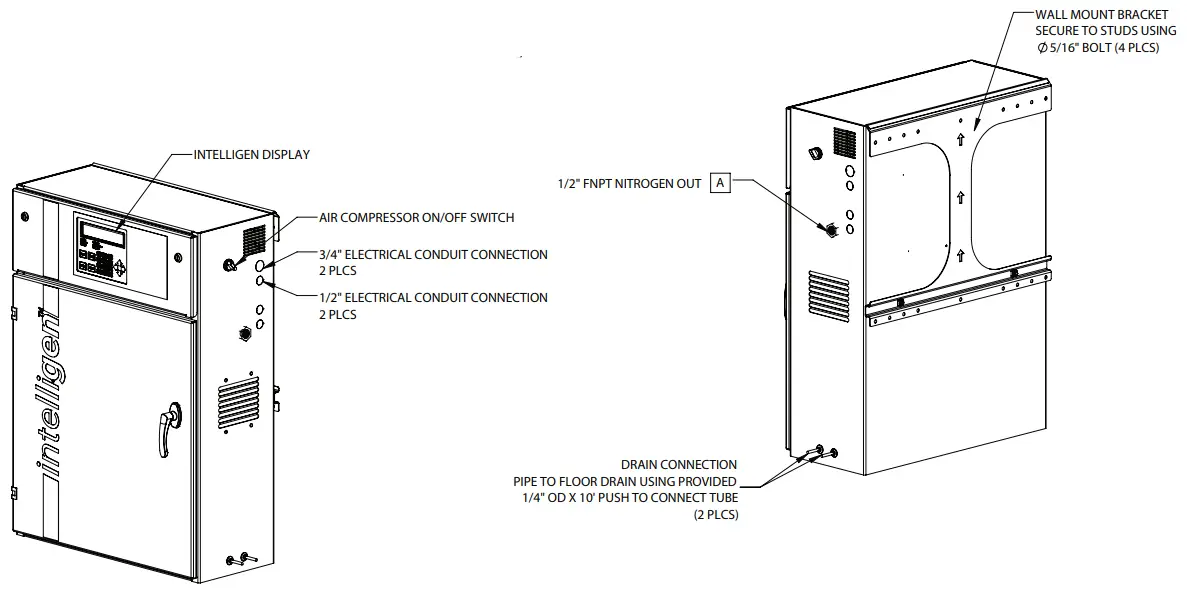 POTTER-INS-250-IntelliGen-Nitrogen-Generator-fig-4