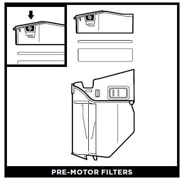 PRE-MOTOR FILTERS