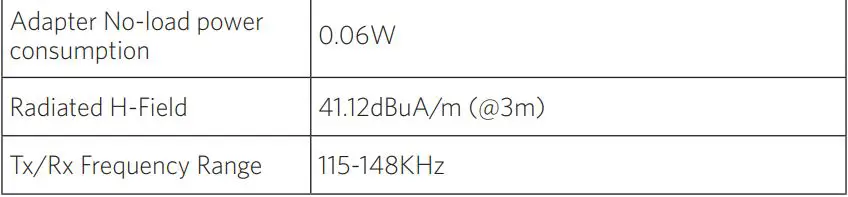 ANKER A2526HF1 Wireless Charging Dock User Guide - Specifications