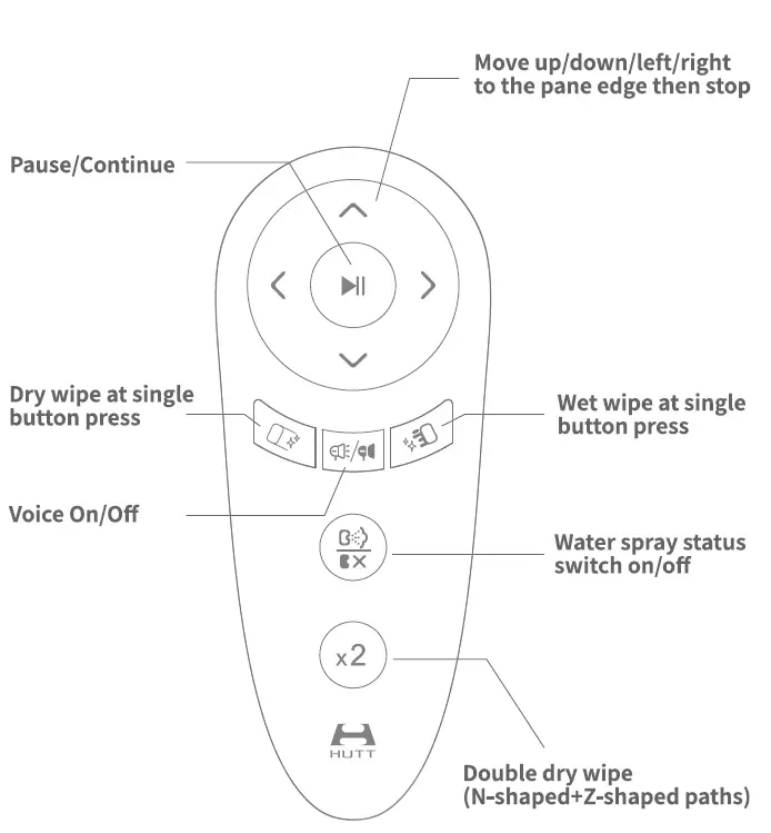 xiaomi Hutt W66 Automatic Window Robot Cleaner 11