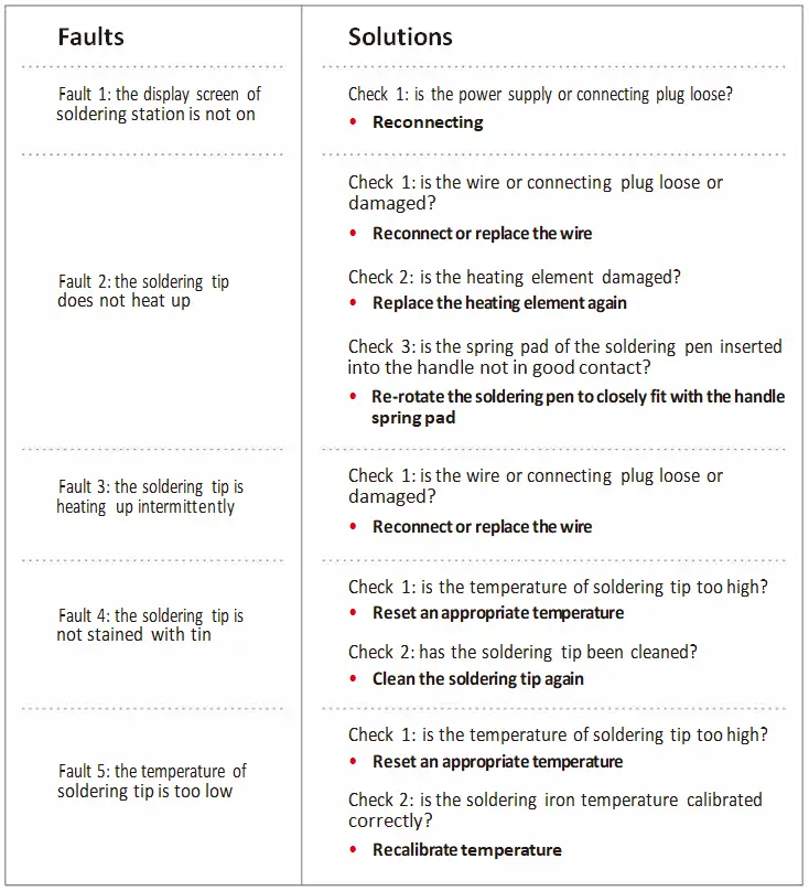 AiXun-T3A-Smart-Soldering-Station-product-fig-15
